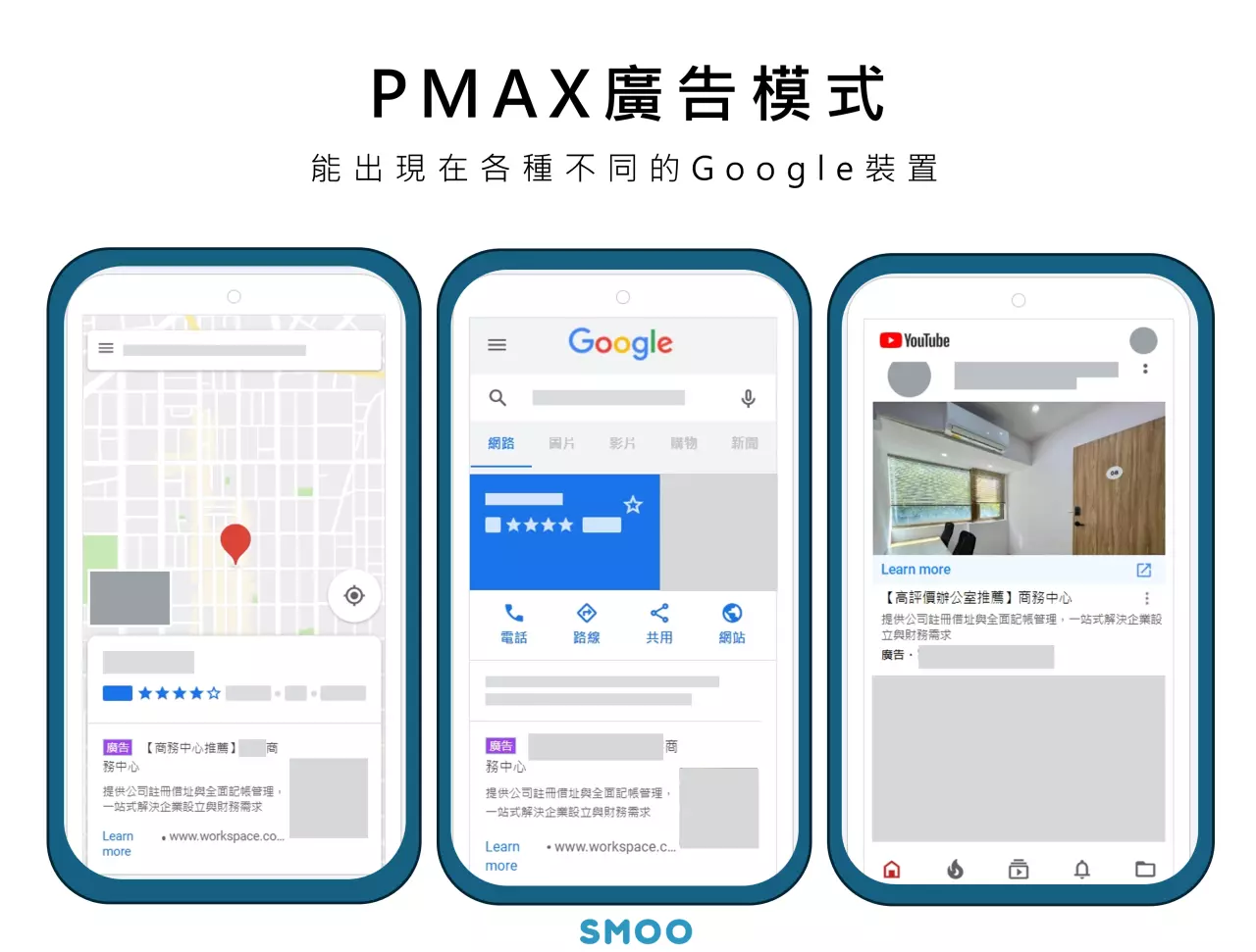 PMAX廣告模式的不同呈現
