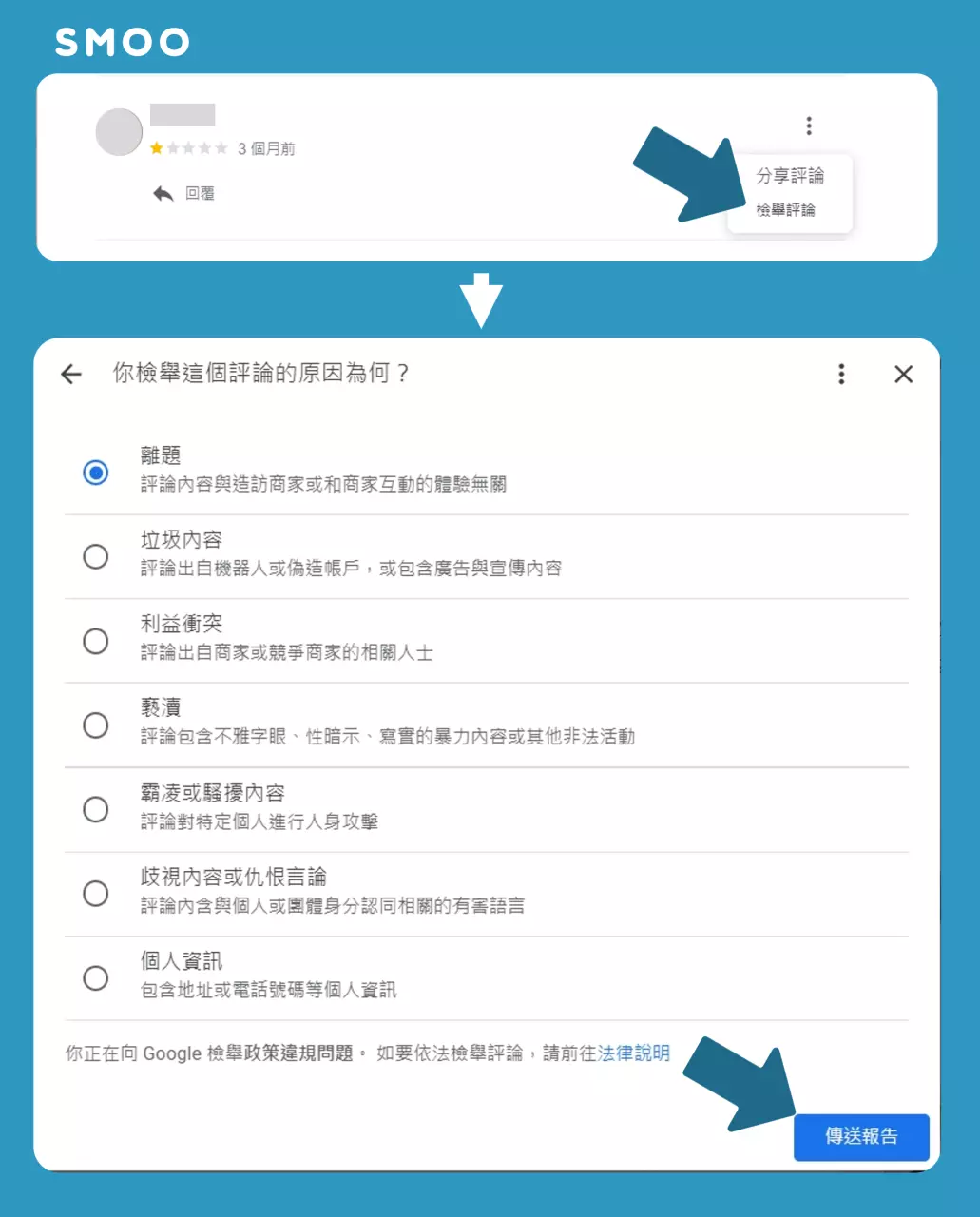上面畫面是點擊檢舉評論，下面畫面是檢舉評論的原因為何