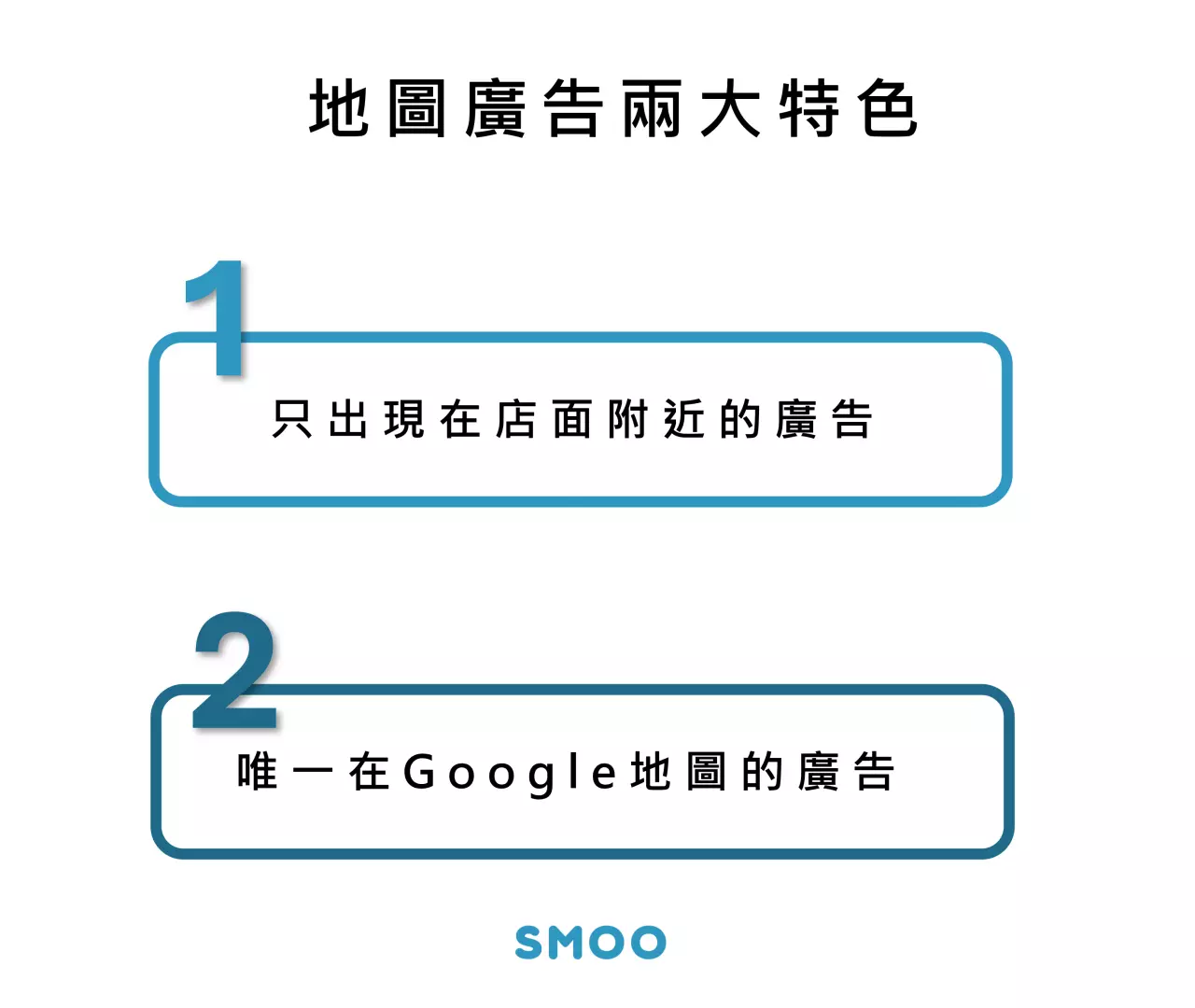 Google地圖廣告的特色